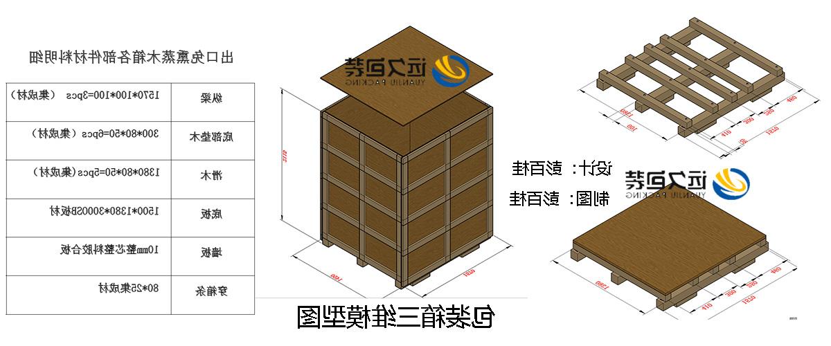 <a href='http://7113179.transglobalpetroleum.com'>买球平台</a>的设计需要考虑流通环境和经济性